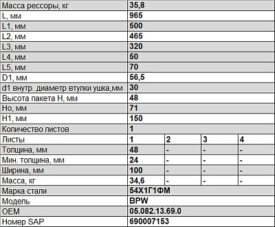 Полурессора для BPW, аналог 05.082.13.69.0